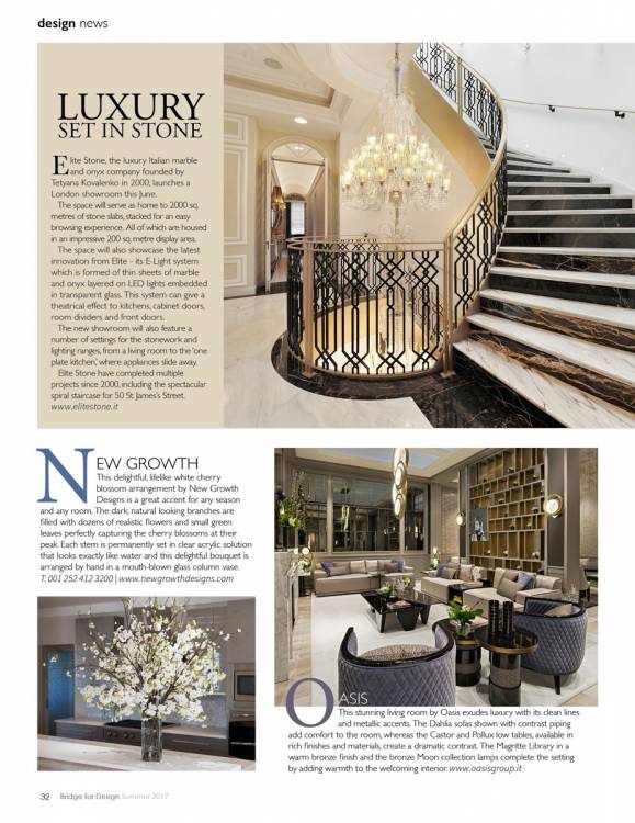 Bridge For Design — June 2017