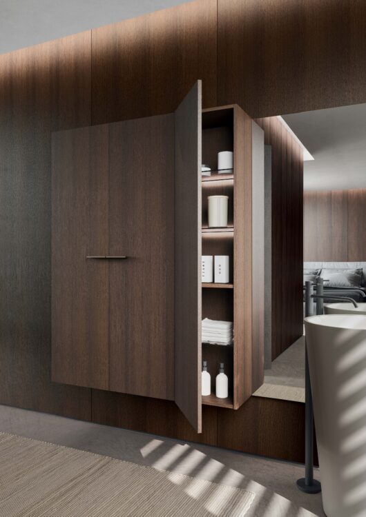 Коллекция Profilo